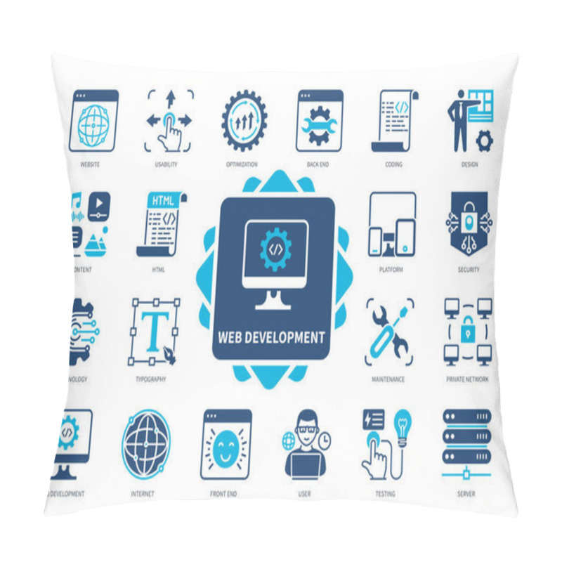 Personality  Web Development Icon Set. Platform, Typography, Testing, Coding, Maintenance, Usability, Website, Design. Duotone Color Solid Icons Pillow Covers