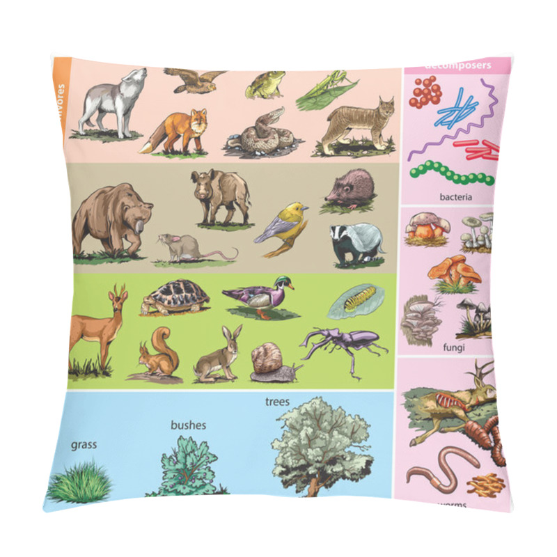 Personality  Forest Animals Pillow Covers