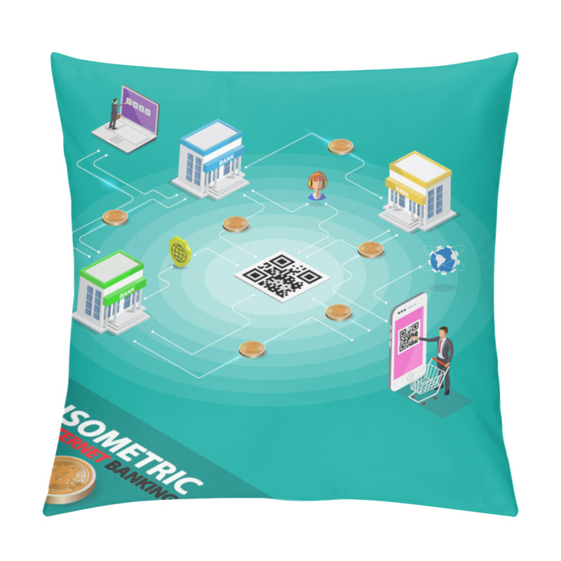 Personality  Isometric Social Network. Growth Background With Person Lines Mobile Computer Tablet And Laptop, Circles And Integrate Flat Icons. Connected Symbols For Business Digital, Interactive, Market, Connect, Communicate, Global Concepts. Vector Illustration Pillow Covers