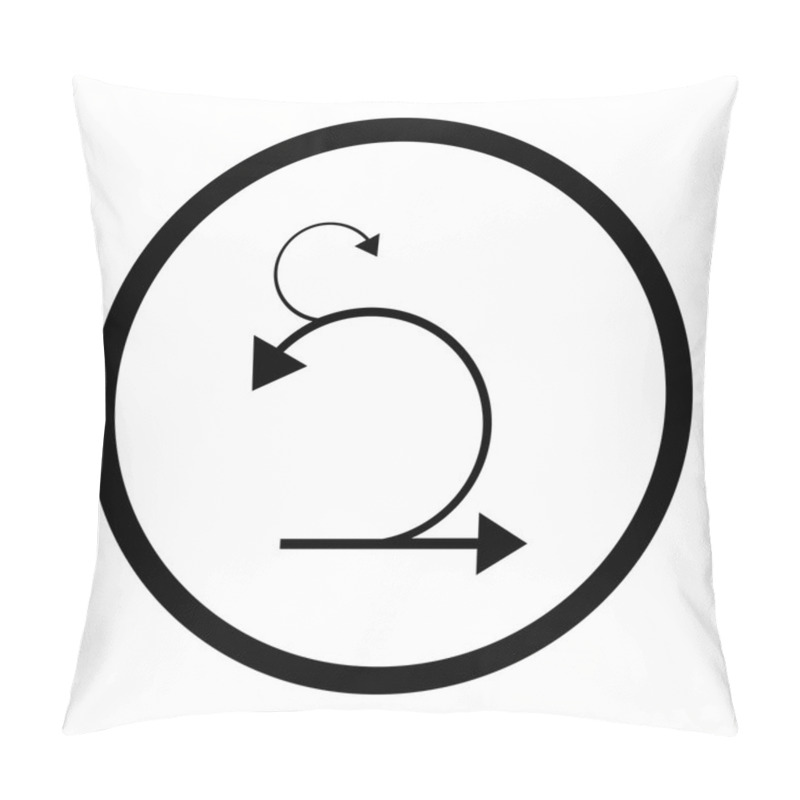 Personality  Agile & Waterfall Methodology Icons Pillow Covers