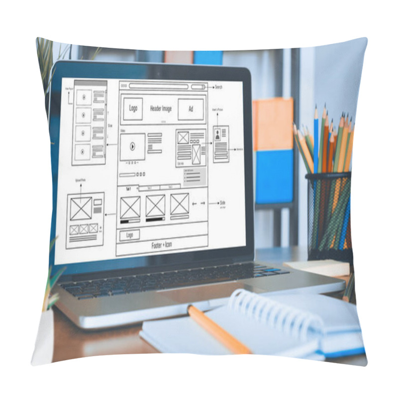 Personality  Digital And Paper Wireframe Designs For Web Or Mobile App UI UX Display On Laptop Computer Screen. Panoramic Shot Of Developer Workspace For Brainstorming And Design Application Framework. Pillow Covers