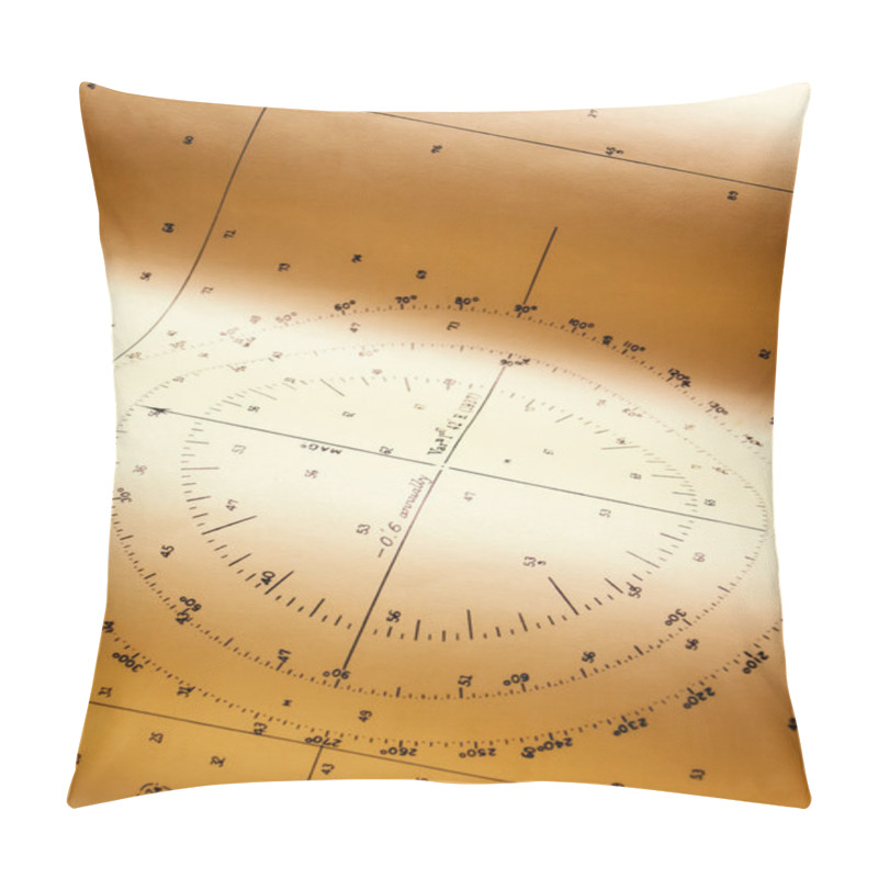 Personality  Wind Rose Pillow Covers