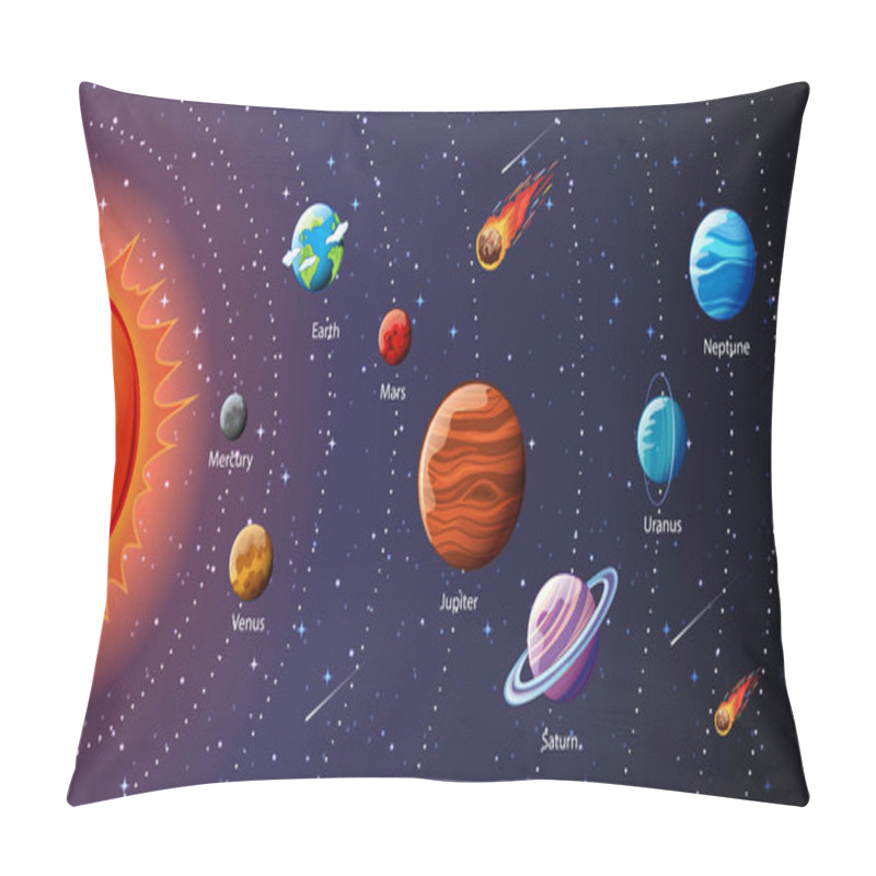 Personality  Planets Of The Solar System Infographic Illustration Pillow Covers