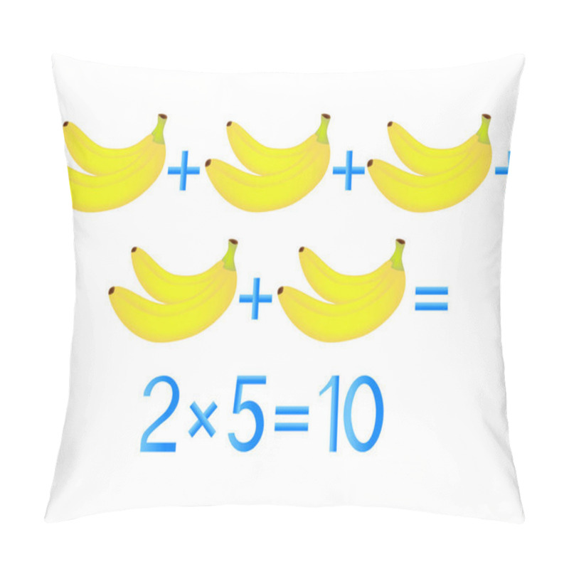 Personality  Educational Games For Children, Multiplication Action, Example With Bananas. Pillow Covers