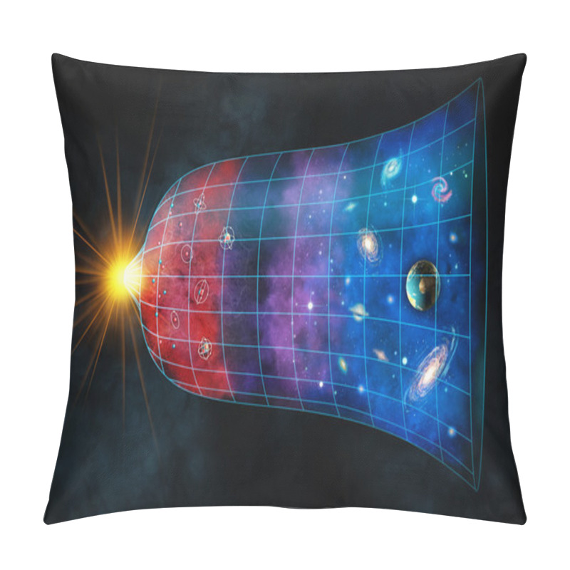 Personality  Expansion Of The Universe Pillow Covers