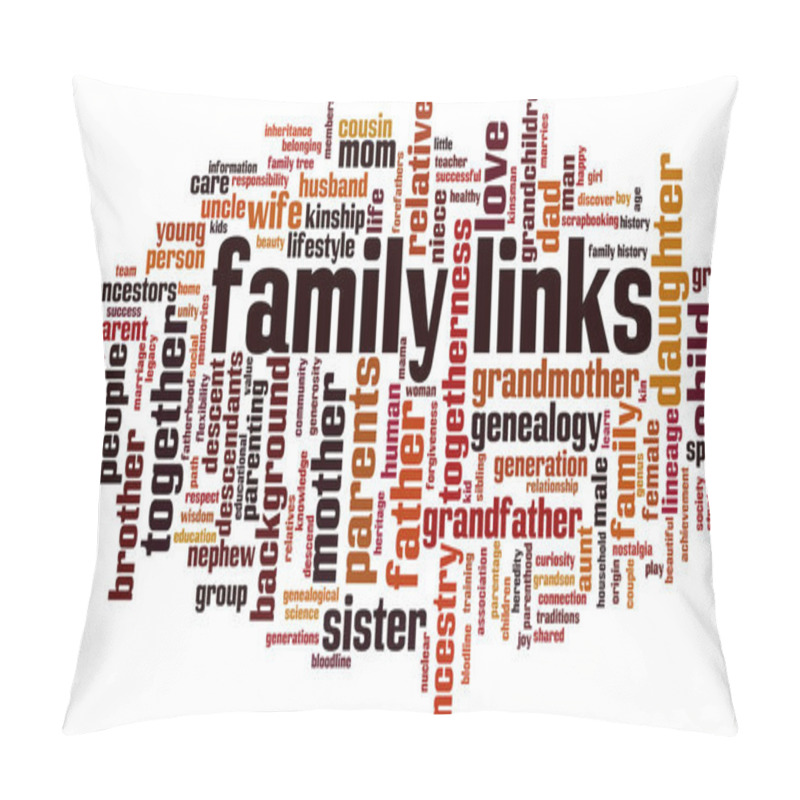 Personality  Family Links Word Cloud Concept. Vector Illustration Pillow Covers