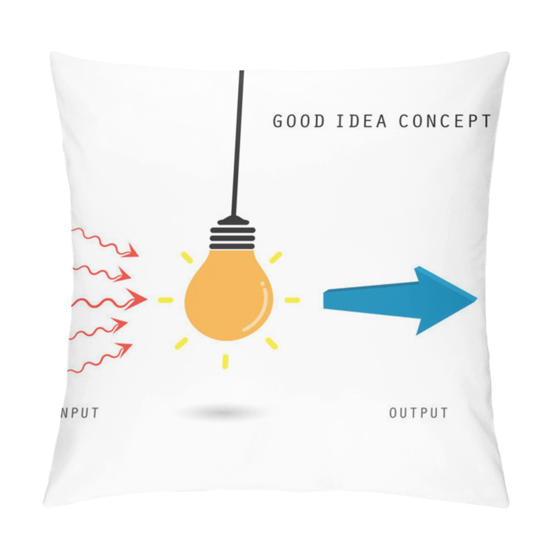 Personality  Creative Light Bulb Concept. Business Idea And Education Concept Pillow Covers