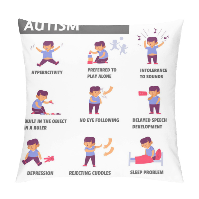 Personality  Autism Disease Signs, Child Symptoms, Mental Illness, Isolated Icons Vector.Hyperactivity And Preferred To Play Alone, Intolerance To Sound. No Eye Following And Delayed Speech Development, Depression Pillow Covers