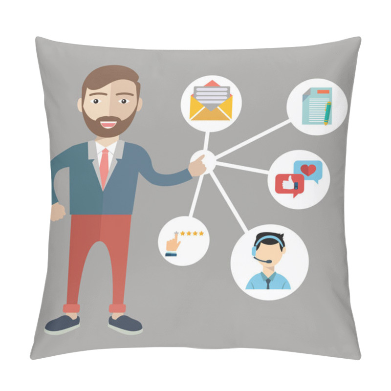 Personality  Customer Relationship Management Pillow Covers