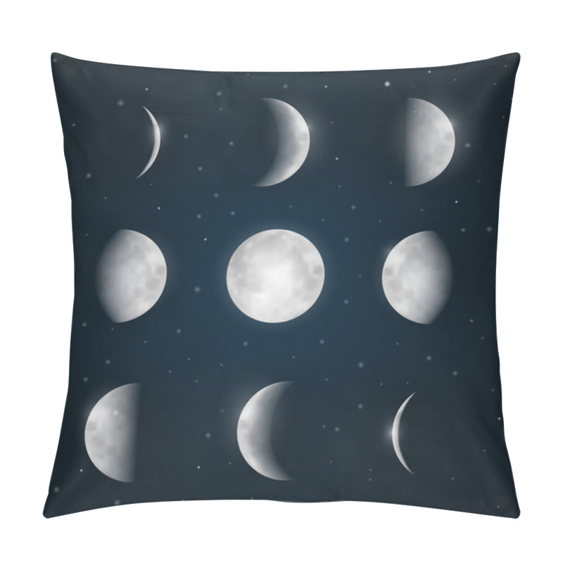 Personality  Moon Phases - Night Sky With Stars Pillow Covers