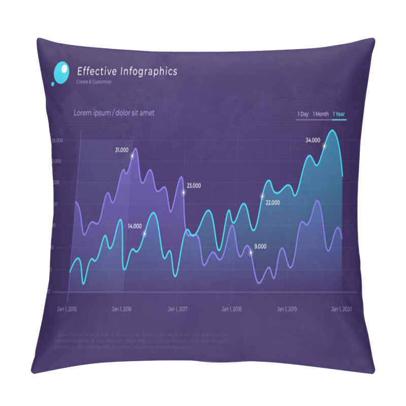 Personality  Vector Modern Infographic Background With Statistic Diagrams Pillow Covers