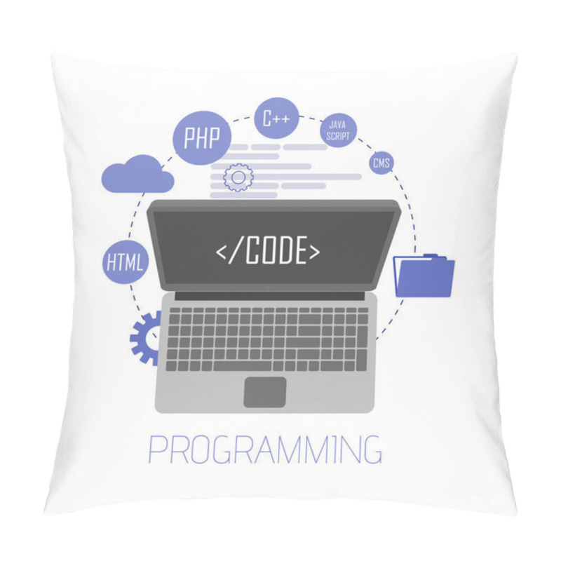 Personality  Programming And Coding, Website Development, Web Design. Flat Vector Illustration Pillow Covers