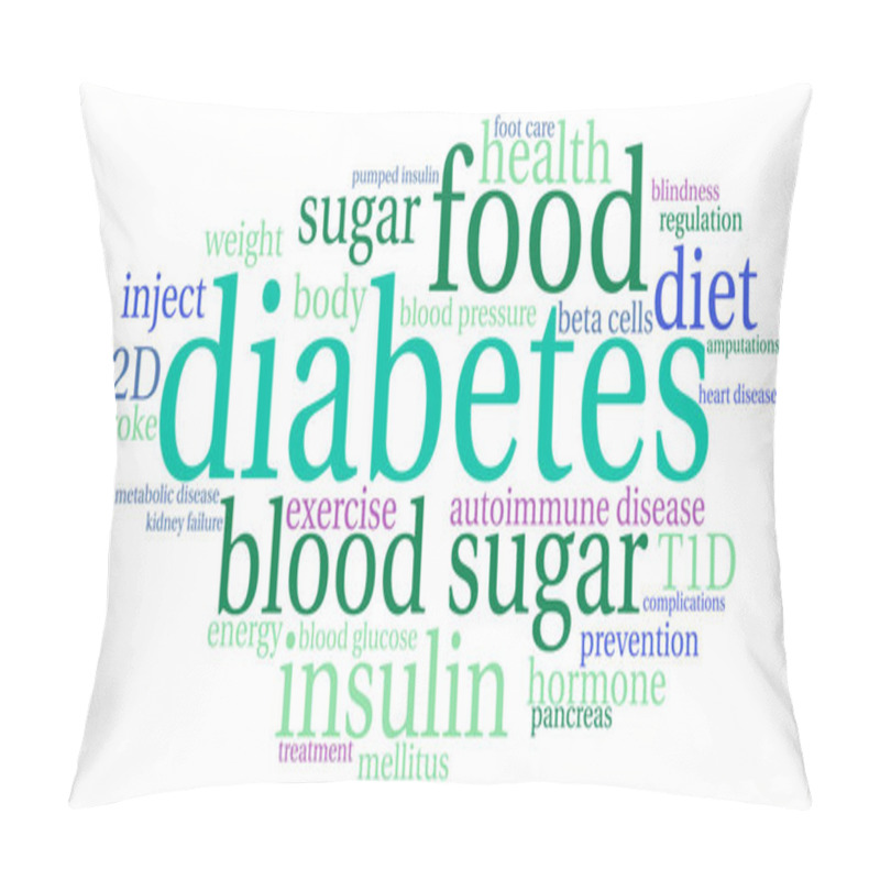 Personality  Diabetes Word Cloud Pillow Covers