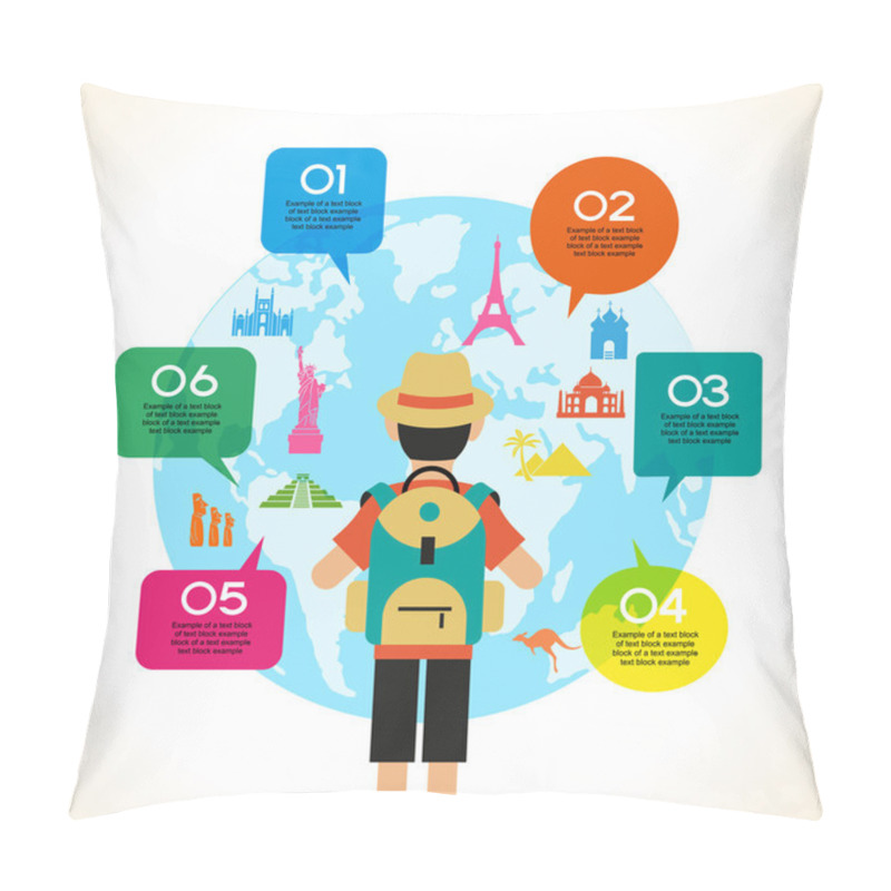 Personality   Template With Traveler And Icons Pillow Covers