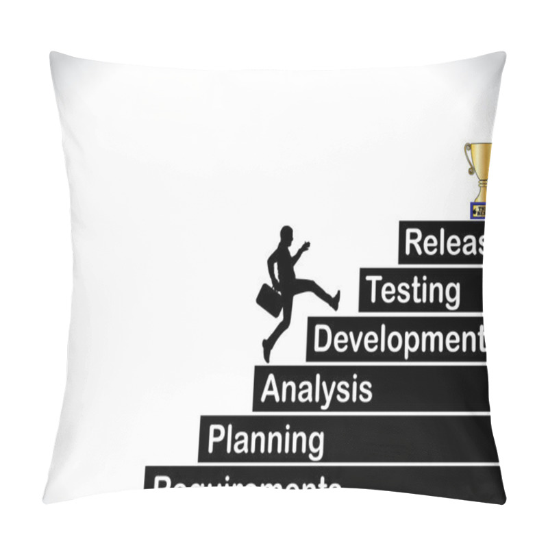 Personality  A Profession Businessman Running Up The Stairs Which Are With The Different Stages Of Software Development Life Cycle With A Bright White Background - Concept Design Illustration Art Pillow Covers