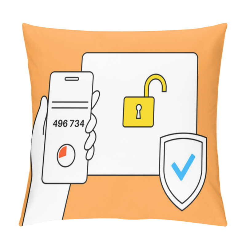 Personality  One Time Password. Message With Code On The Smartphone For Entering On The Site Or Application. Notification On The Phone, Multi Factor Authentication. Internet Payment, 2fa Flat Vector Illustration. Pillow Covers