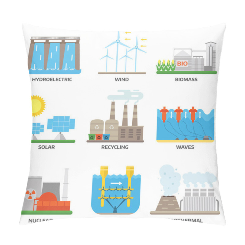 Personality  Energy Sources Vector Illustration. Pillow Covers