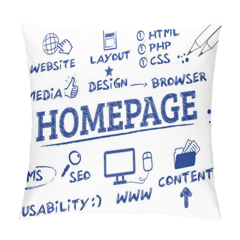 Personality  Homepage Concept Pillow Covers