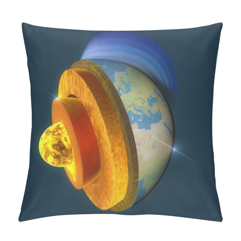 Personality  Structure Of The Earth Pillow Covers