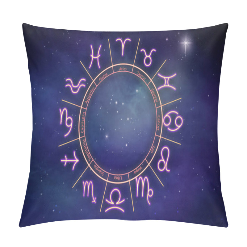 Personality  Zodiac Wheel With Twelve Signs On Starry Sky Background. Horoscopic Astrology Pillow Covers