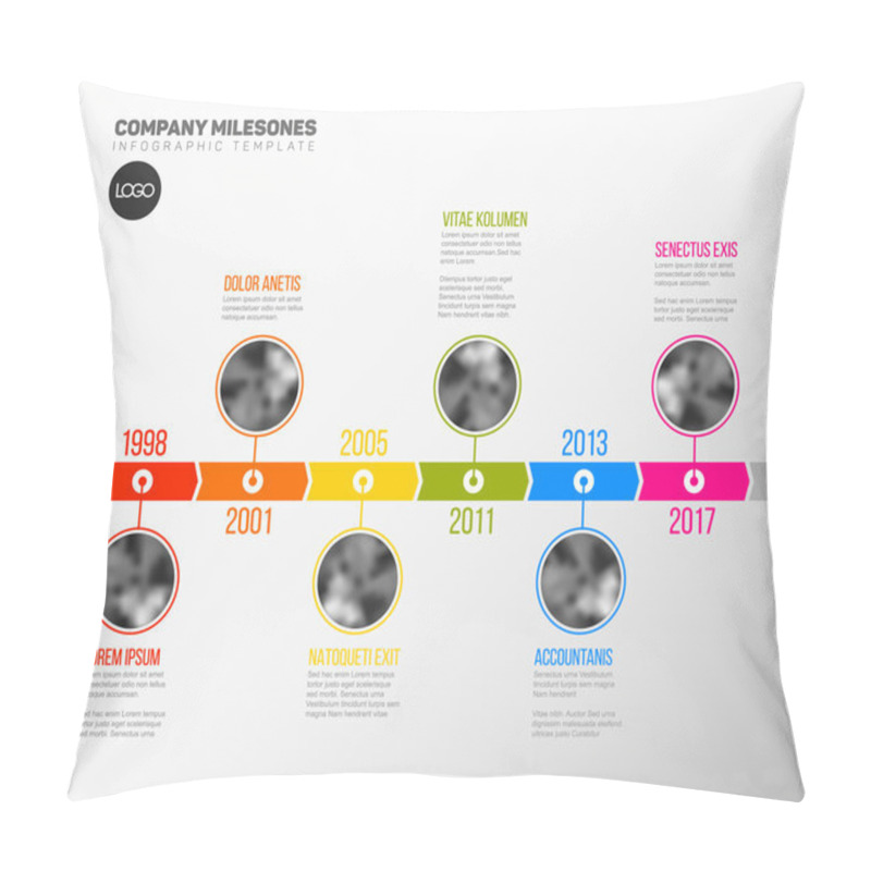 Personality  Infographic Timeline Template With Photos Pillow Covers