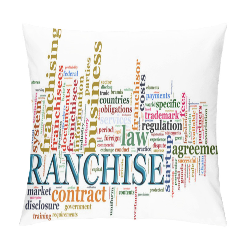 Personality  Wordcloud Franchise Pillow Covers