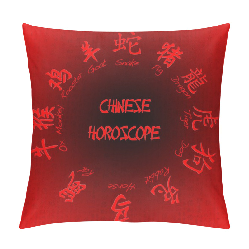 Personality  Chinese Zodiac. Pillow Covers