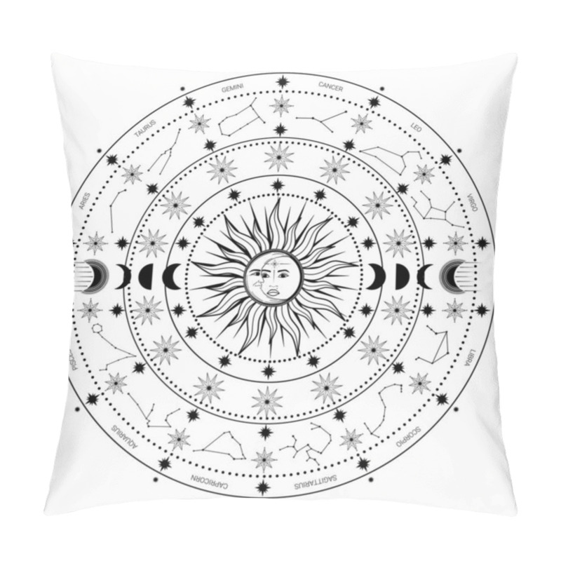 Personality  Hand Drawn Circle Of Sun, Moon, Star, Constellation. Constellation Celestial Space. Zodiac Horoscope Symbol, Star Astrology, Astrology Sign. Magic Space Galaxy, Vector Sketch Illustration Pillow Covers