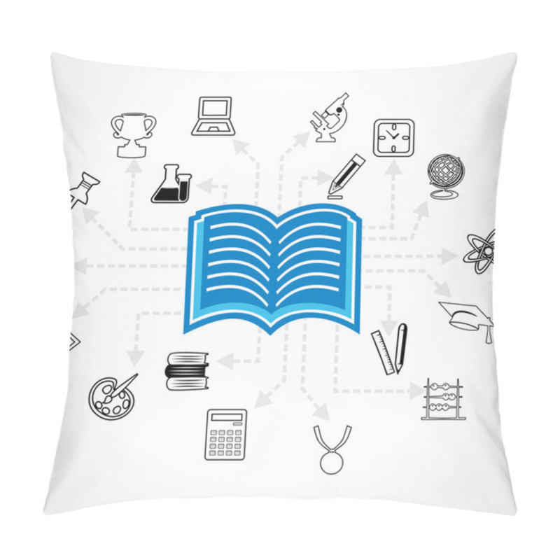 Personality  Set Of Educational Icon Around Book Pillow Covers