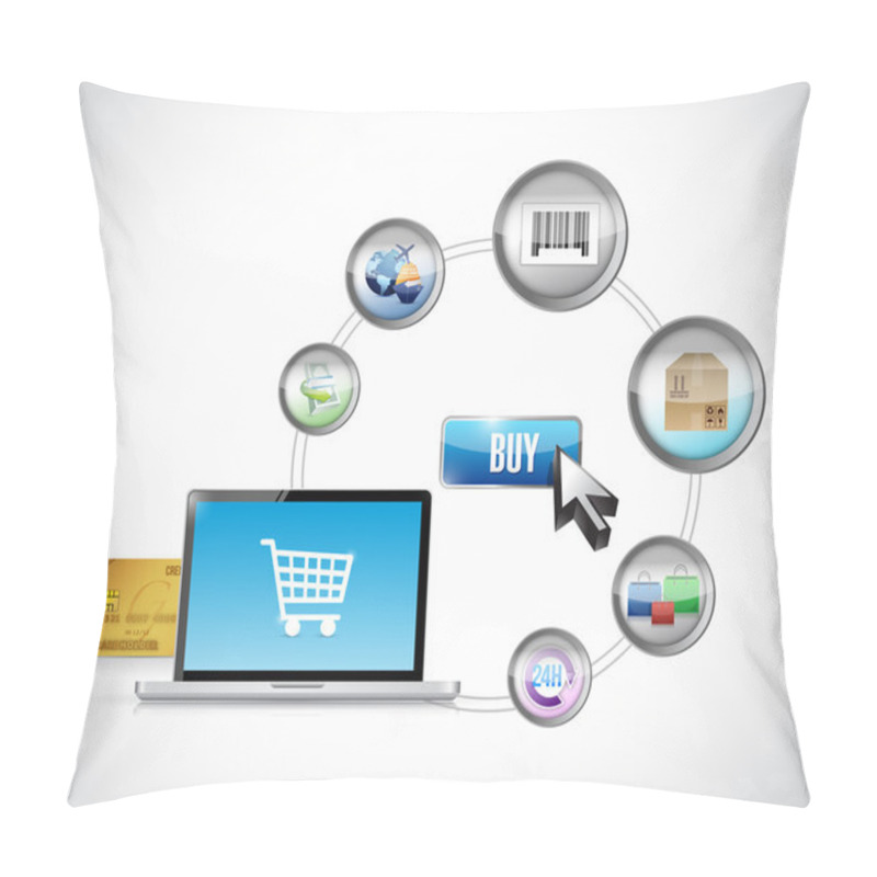 Personality  Shopping Or Buying Online And E Commerce Pillow Covers