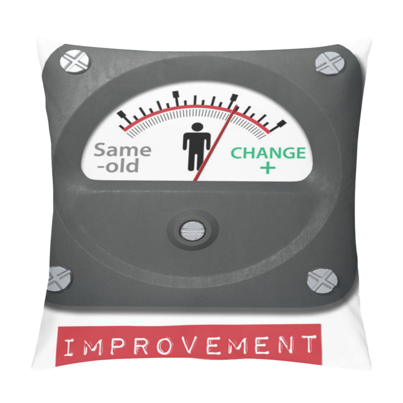 Personality  Measure Person Change On Improvement Meter Pillow Covers