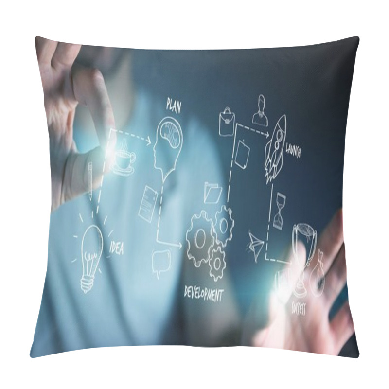 Personality  Businessman Using Manuscript Project Presentation With His Hand Pillow Covers