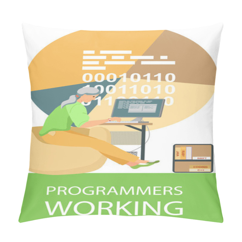 Personality  People Work In Field Of Cyber Security. Programmer Working On Web Development On Computer Pillow Covers