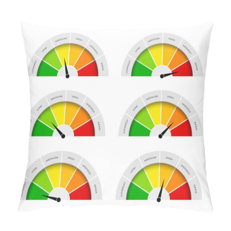 Personality  Meter Gauge. Speedometer With Measure Satisfaction. Dial With Level Of Quality. Rate With Icon Of Low, Medium And High Score. Scale For Comparison Performance. Infographic For Customer. Vector. Pillow Covers