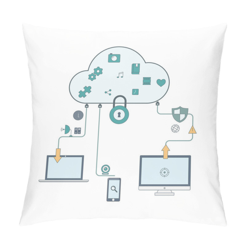 Personality  Concept Of Cloud Protecting Data Pillow Covers