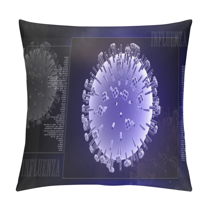 Personality  Influenza Virus Pillow Covers