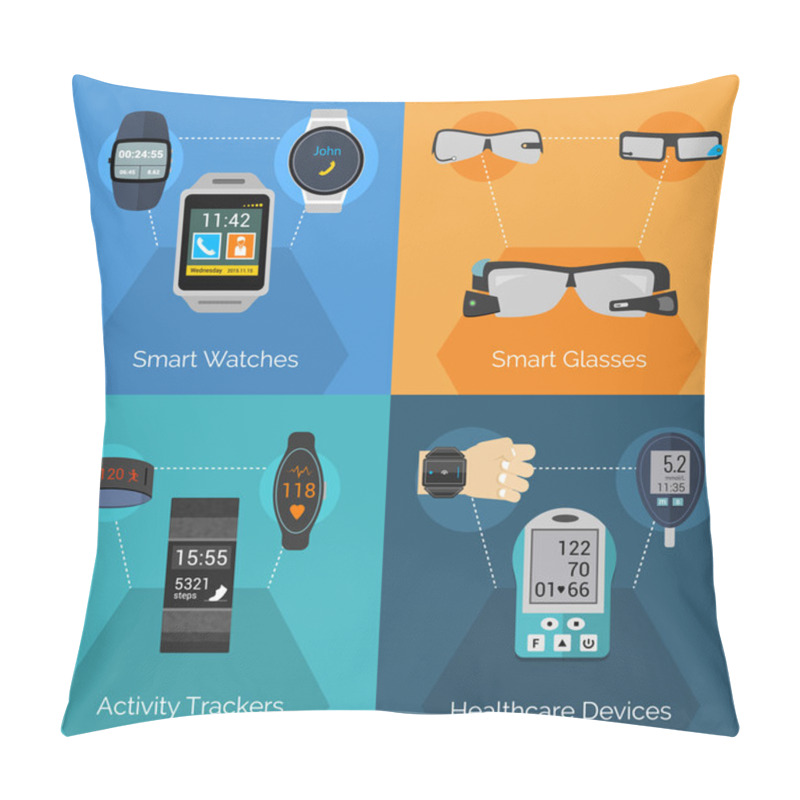 Personality  Wearable Technology Set Pillow Covers