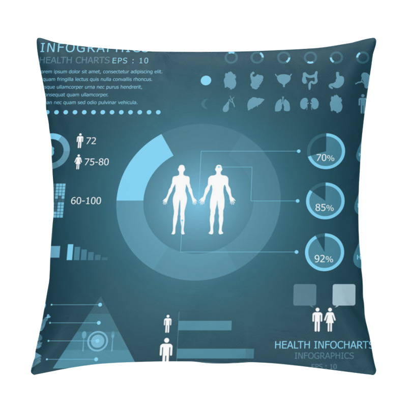 Personality  Health Infochart Infographic Pillow Covers