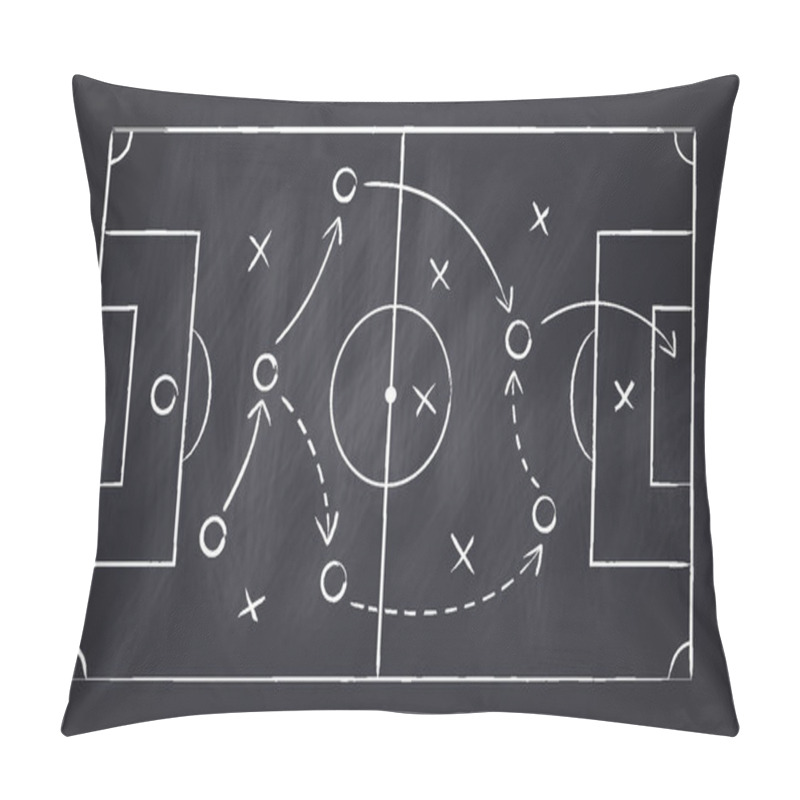 Personality  Soccer Strategy, Football Game Tactic Drawing On Chalkboard. Hand Drawn Soccer Game Scheme, Learning Diagram With Arrows And Players On Blackboard, Sport Plan Vector Illustration Pillow Covers