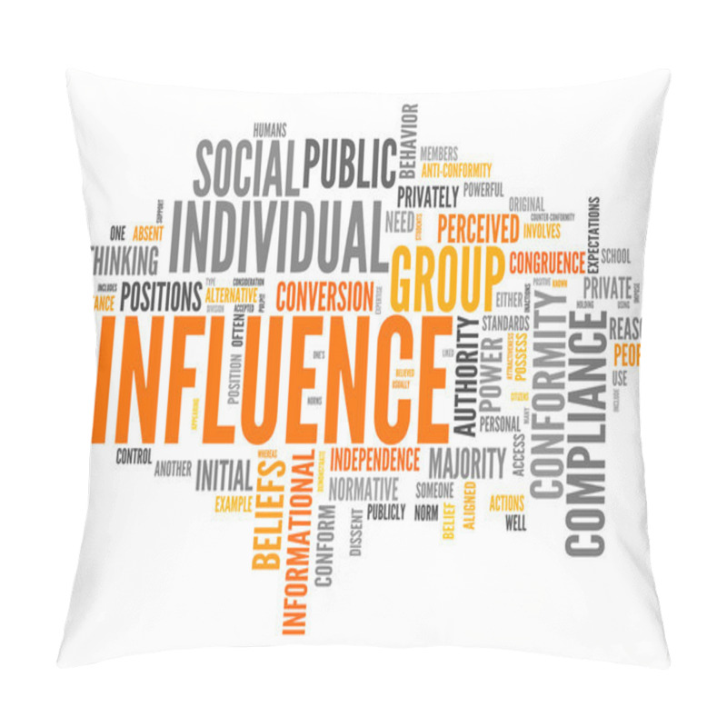 Personality  Word Cloud Influence Pillow Covers