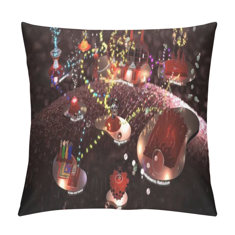 Personality  DNA Polymerases Are Enzymes That Synthesize DNA Molecules.3D Medical Illustration Pillow Covers