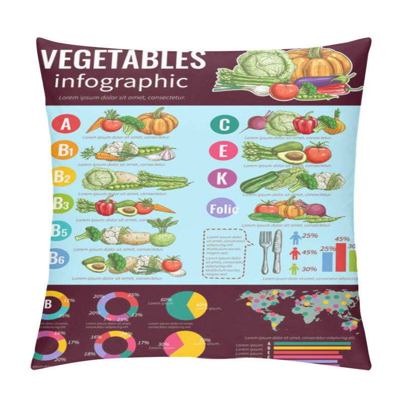 Personality  Vegetables Infographic Design, Sketch Style Pillow Covers