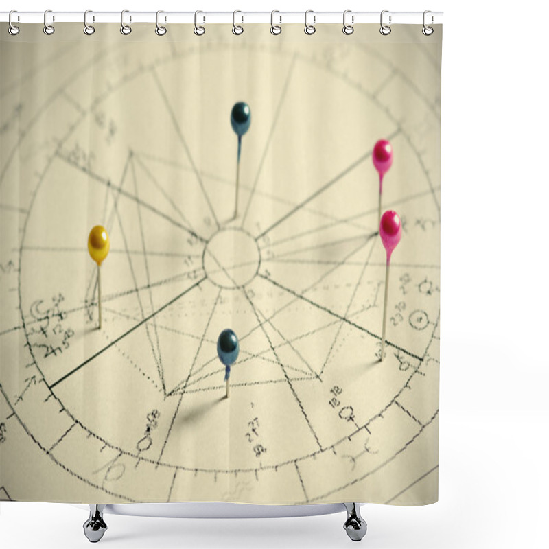 Personality  Natal Chart Shower Curtains