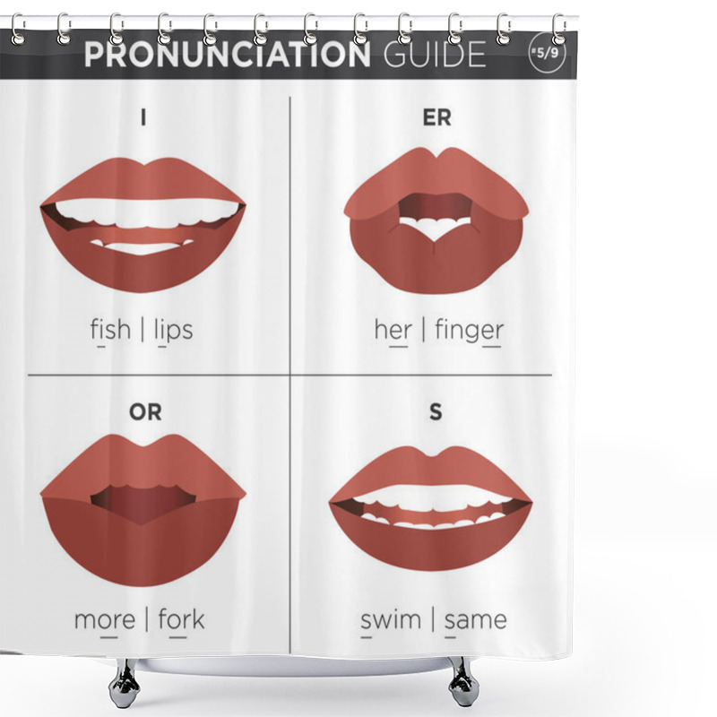 Personality  English Language Pronunciation Visual Guide Shower Curtains