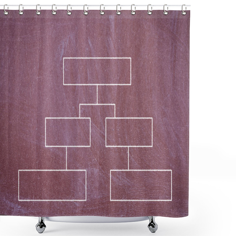 Personality  Blackboard With A Diagram Drawn With Chalk. Shower Curtains