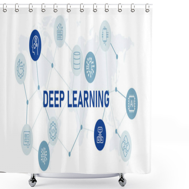 Personality  Deep Learning AI Machine Computing Data System Smart Learning Analysis Programming Database Artificial Intelligence Neural Modeling Processing Computer Mind Design Concept Shower Curtains