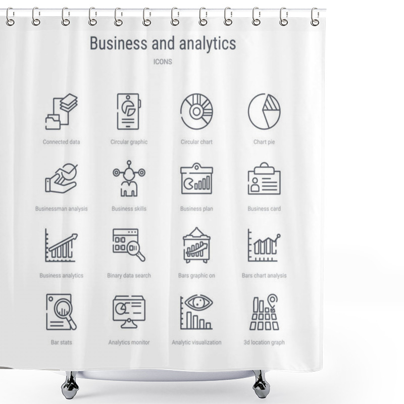 Personality  Set Of 16 Business And Analytics Concept Vector Line Icons Such  Shower Curtains