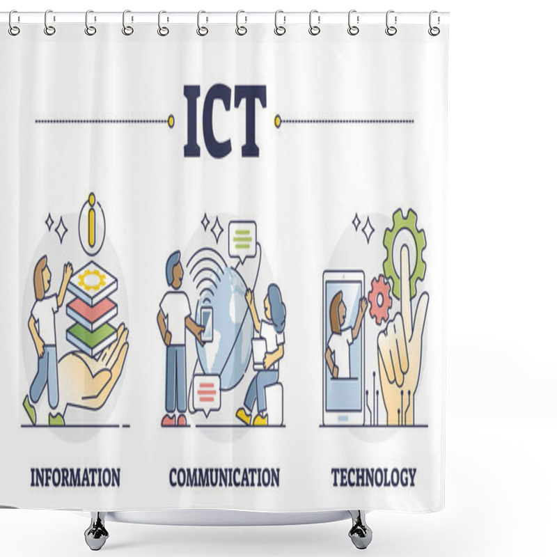 Personality  ICT As IT Information Communication Technology Term Outline Collection Set Shower Curtains