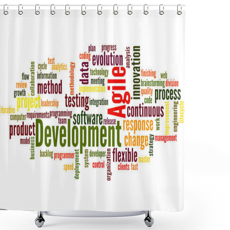 Personality  Agile Development, word cloud concept 2 shower curtains