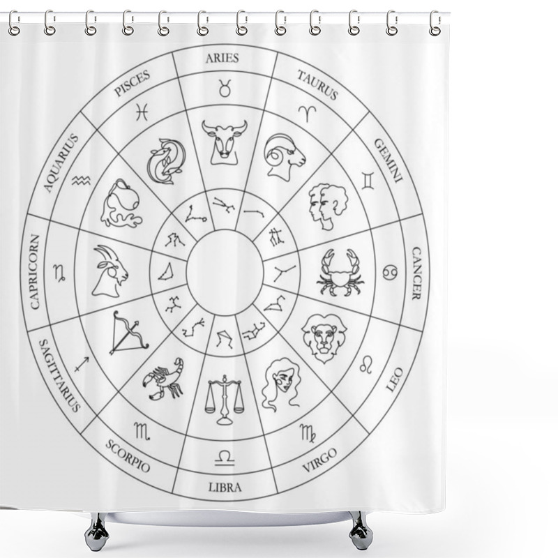 Personality  Zodiac Circle. Astrology Wheel With Continuous One Line Zodiac Signs, Constellations And Illustrations Vector Art. Calendar With Different Horoscope Signs In Round Shape Isolated On White Shower Curtains